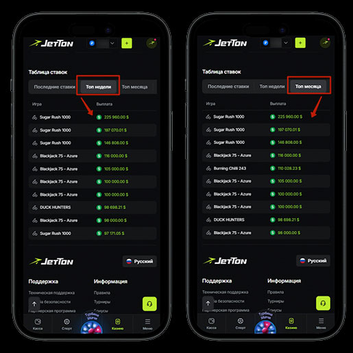 Статистика выплат